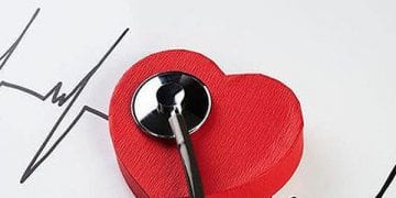 bệnh tim - Medplus