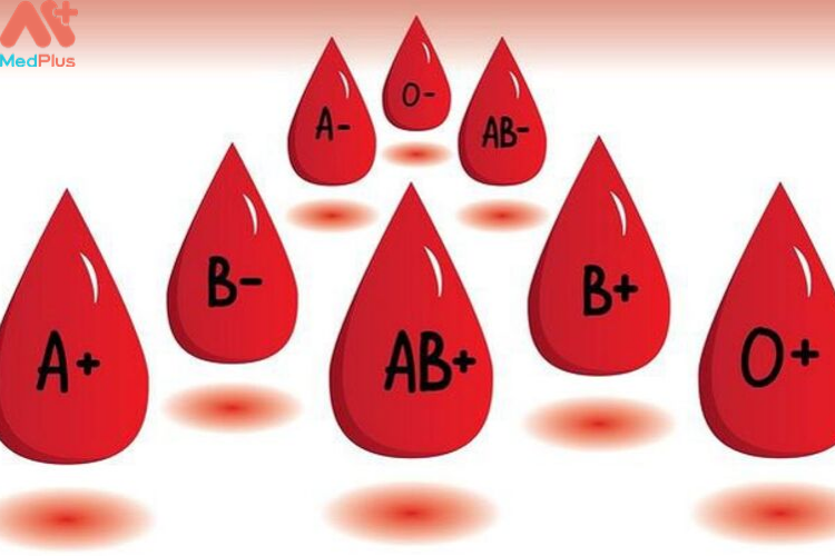 Các biến chứng thai kỳ: Bất tương đồng nhóm máu ABO