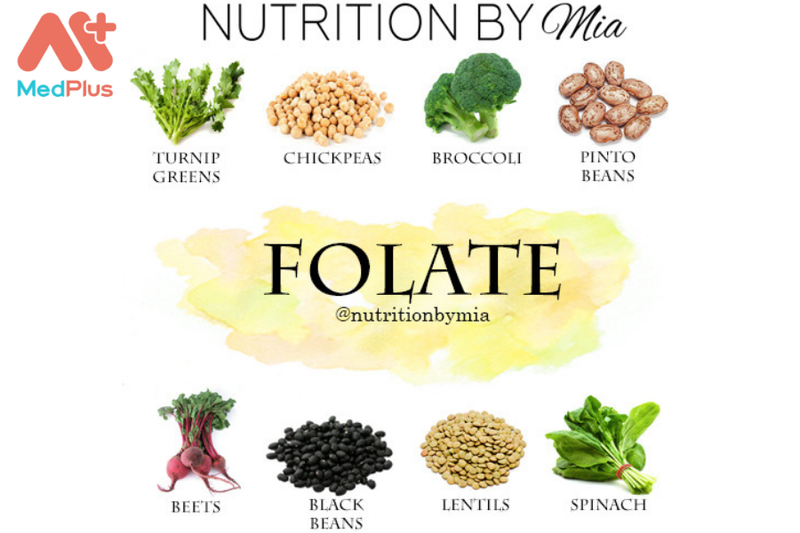 Folate là gì? Vai trò, tác dụng của folate đối với cơ thể.