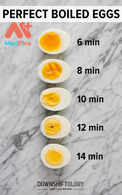 Các mức độ chín của trứng theo thời gian luộc.