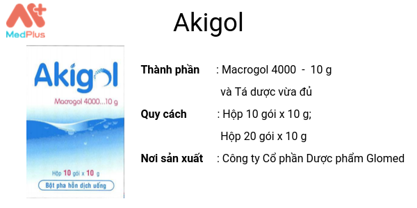 Thuốc Akigol