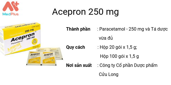 Thuốc Acepron 250 mg