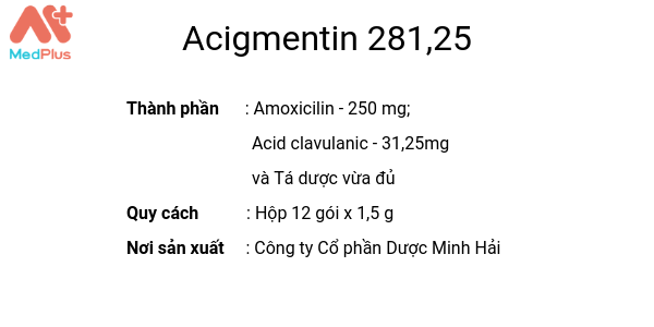 Thuốc Acigmentin 281,25