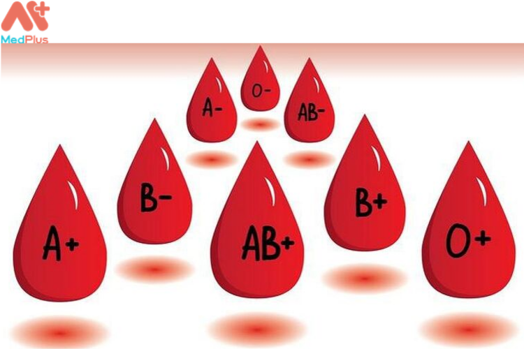 Bất tương đồng nhóm máu ABO