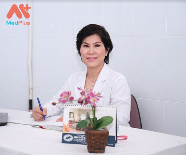 Tiến sĩ - Bác sĩ Sản phụ khoa Lê Thị Thu Hà 