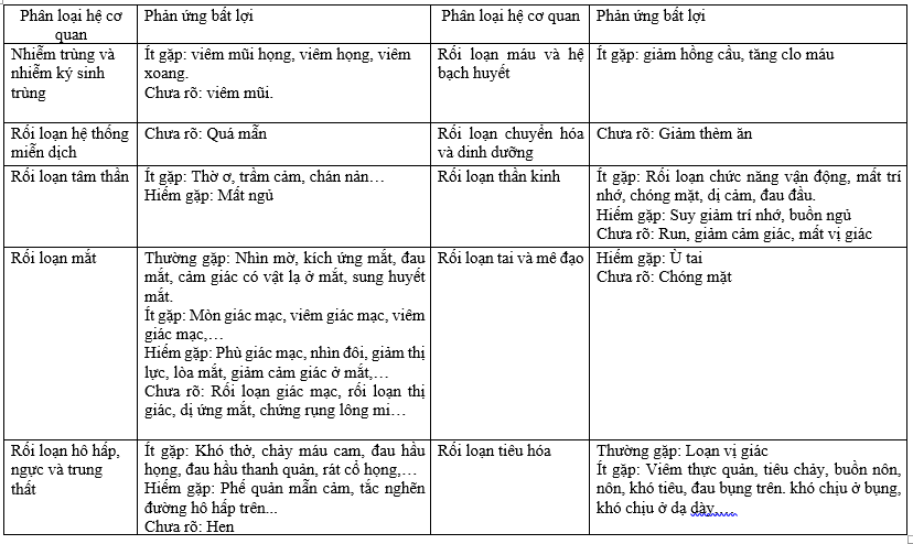 Capture 13 - Medplus