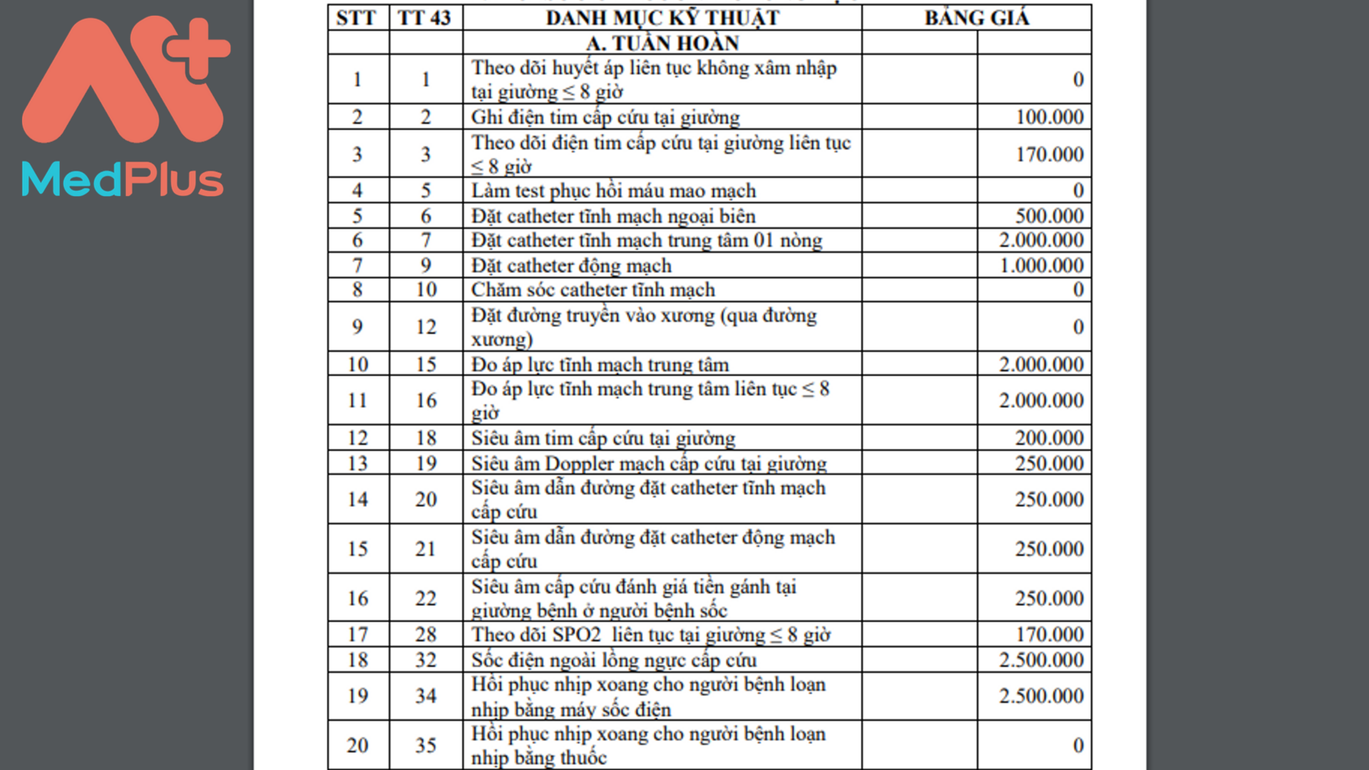 Bảng giá dịch vụ bệnh viện ITO Sài Gòn