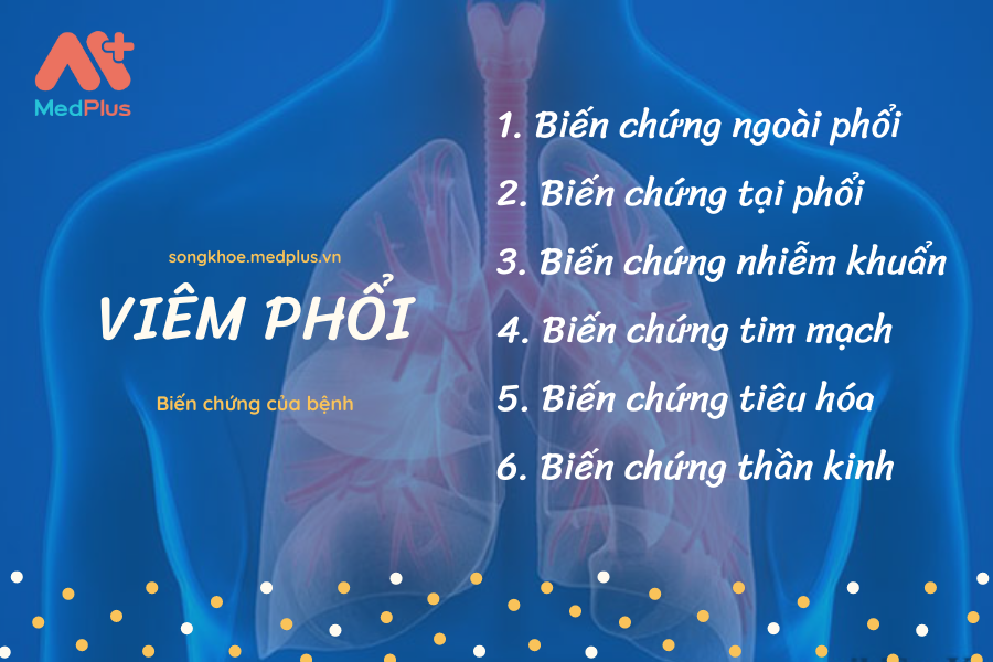 Các biến chứng của bệnh