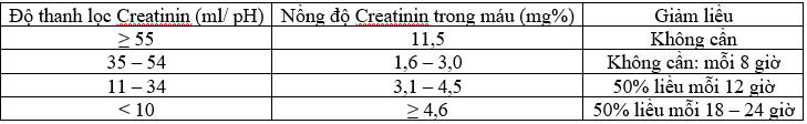 Capture 28 - Medplus