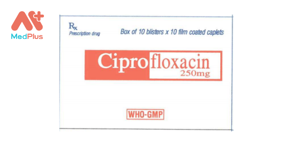 Ciprofloxacin 250mg