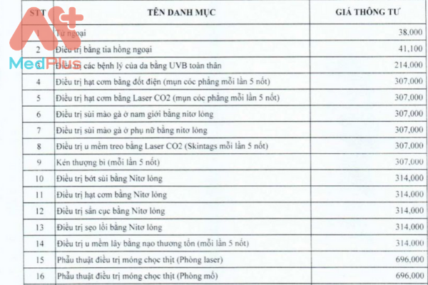 Giá điều trị kỹ thuật chuyên khoa da liễu bệnh viện da liễu TP.HCM