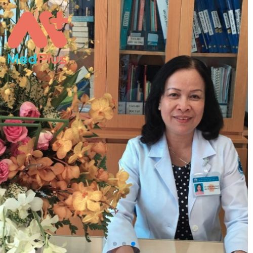 Phòng khám Hiếm muộn & Sản phụ khoa – BS.CKII. Cù Thị Kim Loan