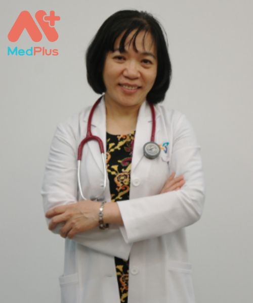 Bác sĩ Cúc 46 Nguyễn Huy Lượng