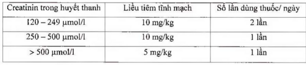 f - Medplus