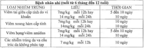 2 11 - Medplus