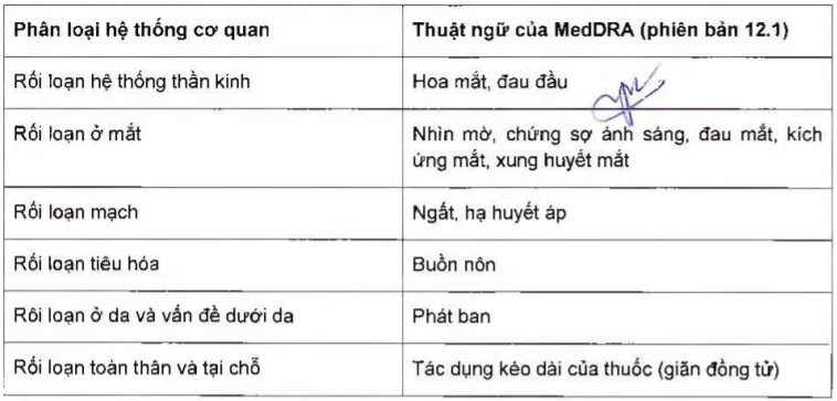 b - Medplus