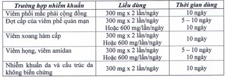 f - Medplus