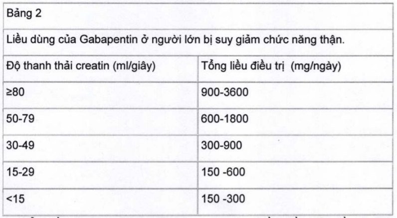 n 1 - Medplus