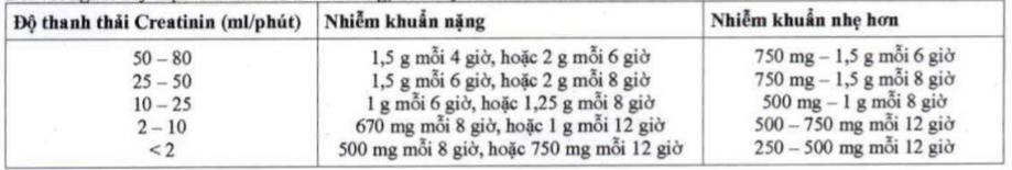 sssssssssss - Medplus