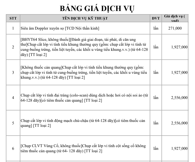 Bảng giá dịch vụ bệnh viện Nguyễn Chi Phương