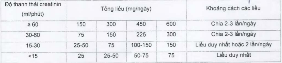 o 1 - Medplus