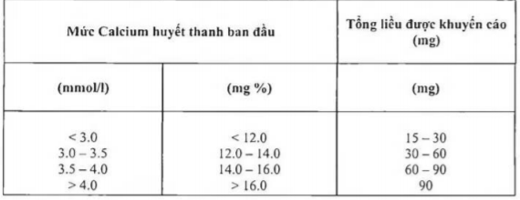 r - Medplus