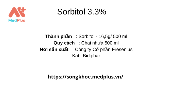 Sorbitol 3.3%