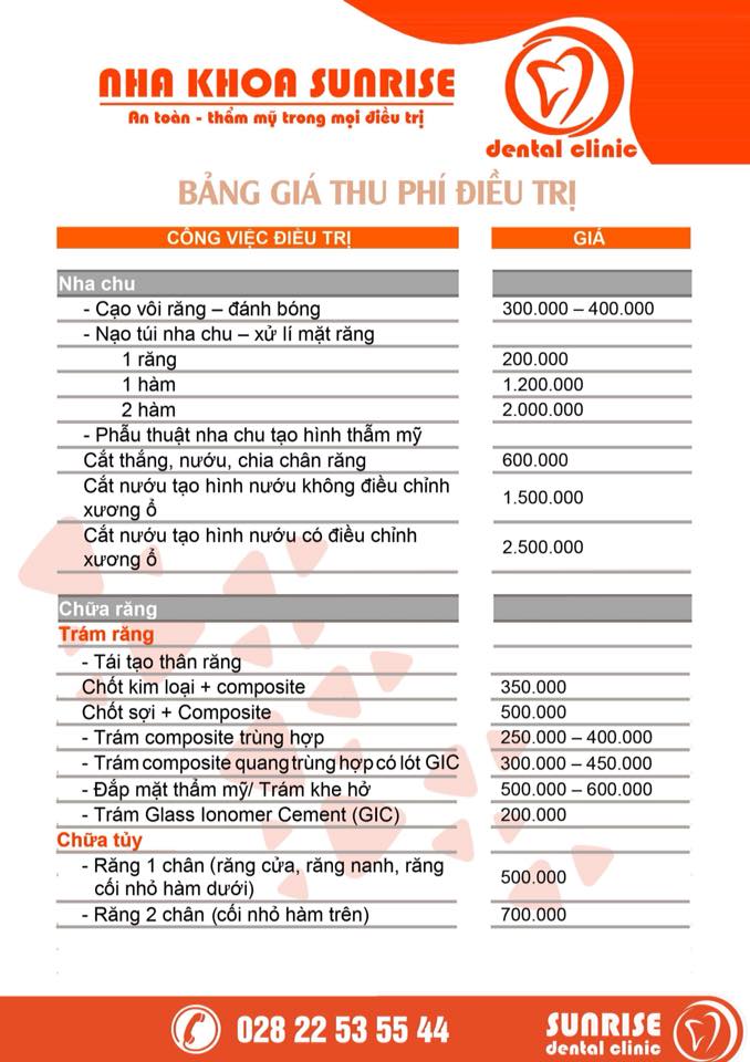 Bảng giá của phòng khám bác sĩ Huỳnh Thanh Tiên