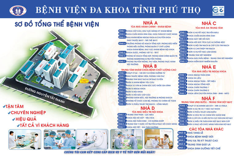 Sơ đồ Bệnh viện Đa khoa tỉnh Phú Thọ