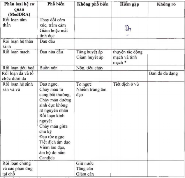unnamed file - Medplus