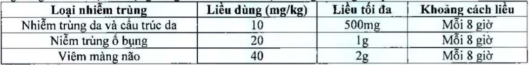vd - Medplus