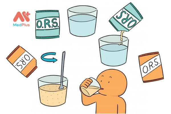 Thuốc Oresol được sử dụng để bù nước điện giải