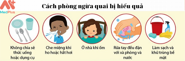 Cách phòng ngừa quai bị hiểu quả