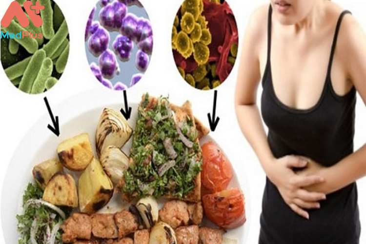 Ngộ độc thực phẩm là gì ?