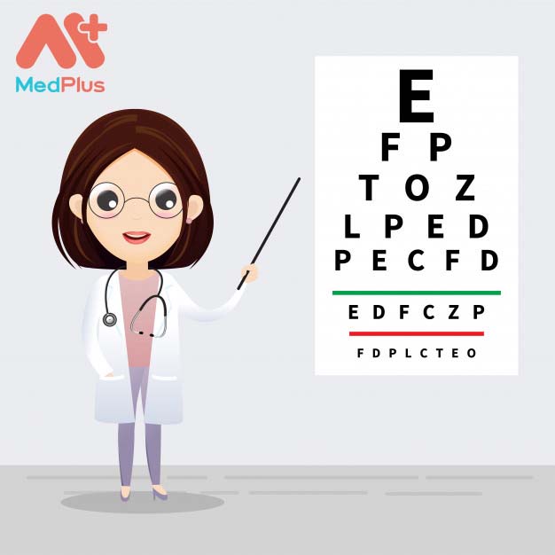 ophthalmology concept oculist pointing eye test chart eyesight examination correction vector illustration 115990 87 - Medplus