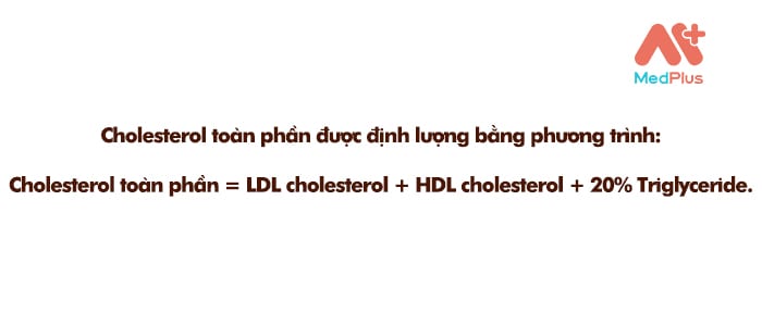 Xét nghiệm Cholesterol toàn phần - Thông tin chi tiết 129 Công thức tính cholesterol toàn phần