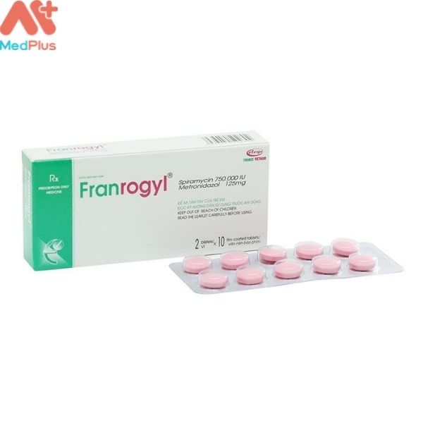 Hình ảnh minh họa cho thuốc Franrogyl