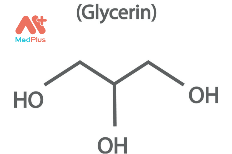 glycelin 2 1 - Medplus