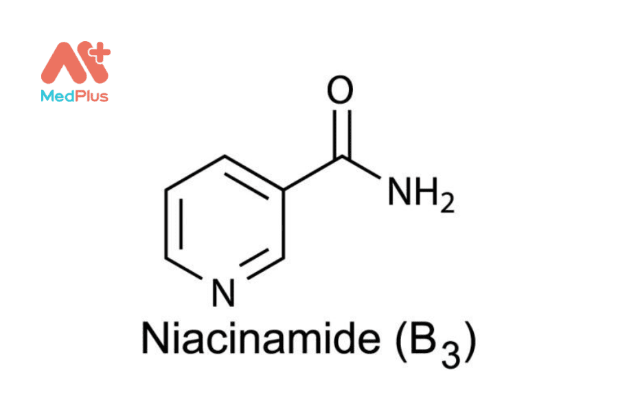 Niaciamide là gì?