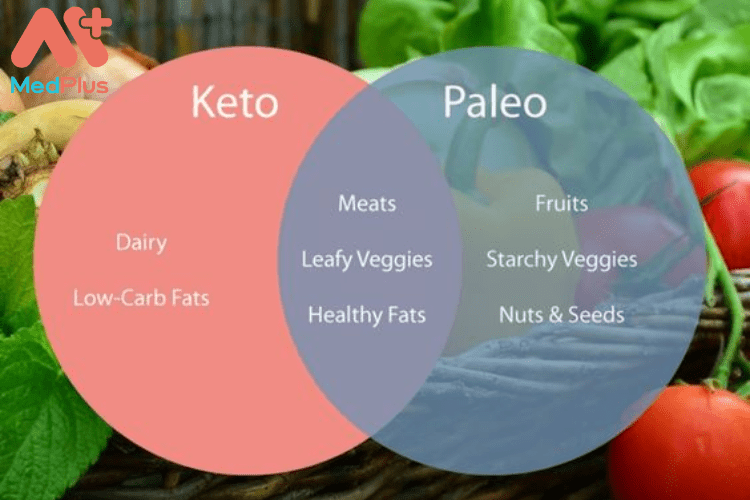Những điểm tương đồng của 2 chế độ ăn kiêng Paleo và Keto