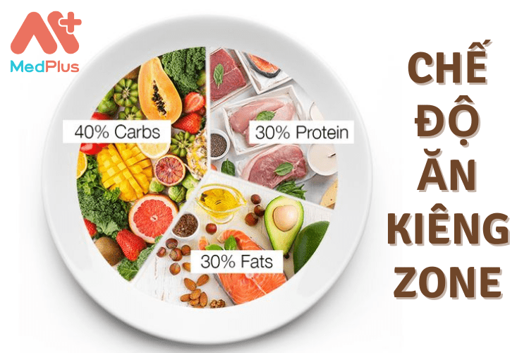 Top 7 chế độ ăn kiêng mà bạn cần biết 150 Menu Eat clean 6 3 - Medplus