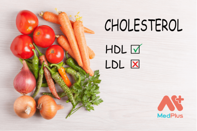 lời khuyên cho người muốn giảm Cholesterol