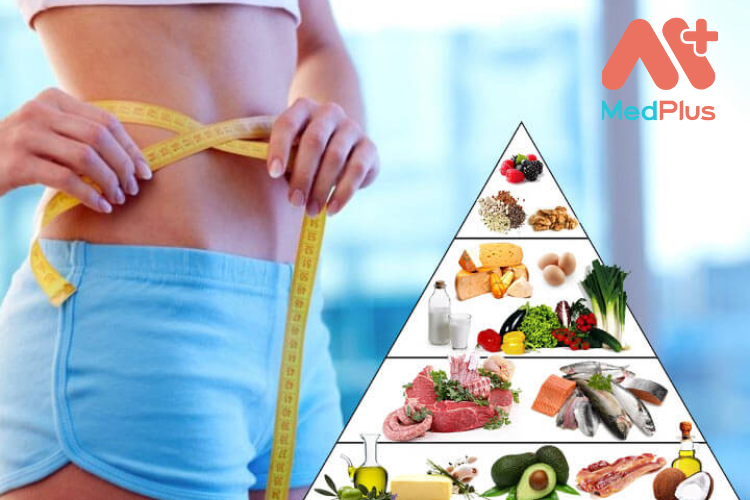 10 lợi ích sức khỏe của chế độ ăn kiêng Low-carb và Keto